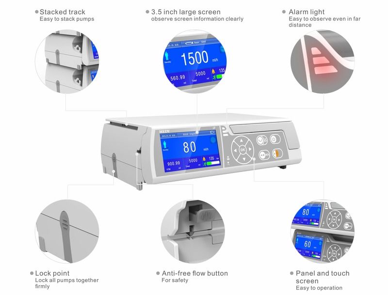 Bomba de infusão elétrica automática de metal para ambulância UTI China