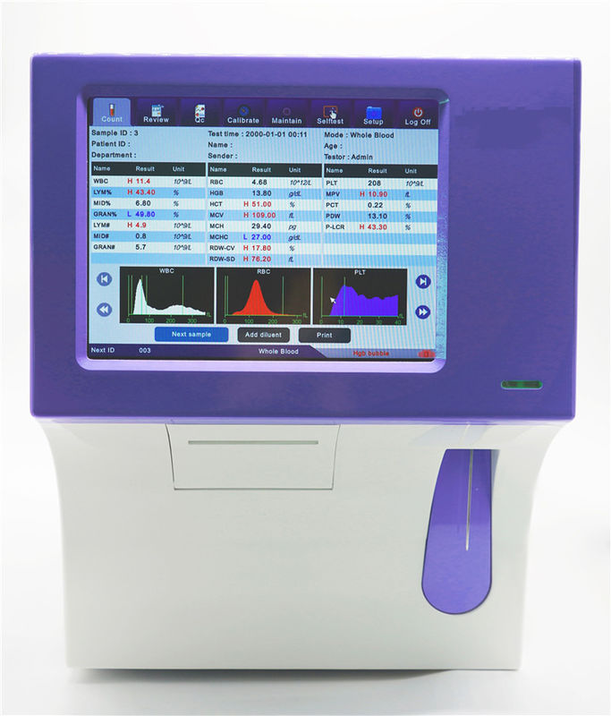 Instrumentos de Hematologia Totalmente Automáticos para Análise Clínica, Analisador de Células Sanguíneas, Comite Plus, Analisador de Hematologia Totalmente Automático CMT-800
